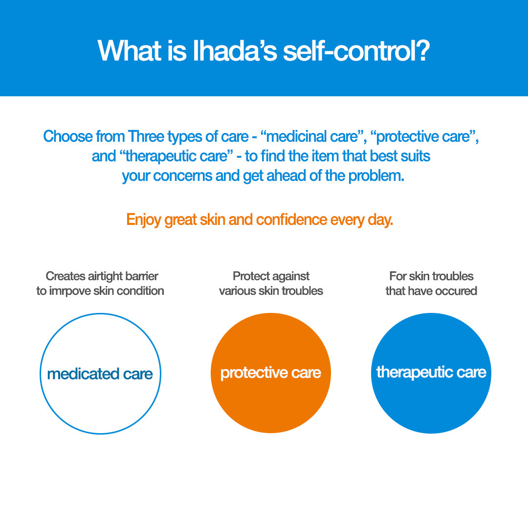 Ihada Sunscreen Medicated Face Protect UV Milk, Clear Beige, Quasi Drug, 1.1 fl oz (30 ml)