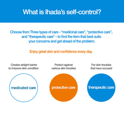 Ihada Sunscreen Medicated Face Protect UV Milk, Clear Beige, Quasi Drug, 1.1 fl oz (30 ml)